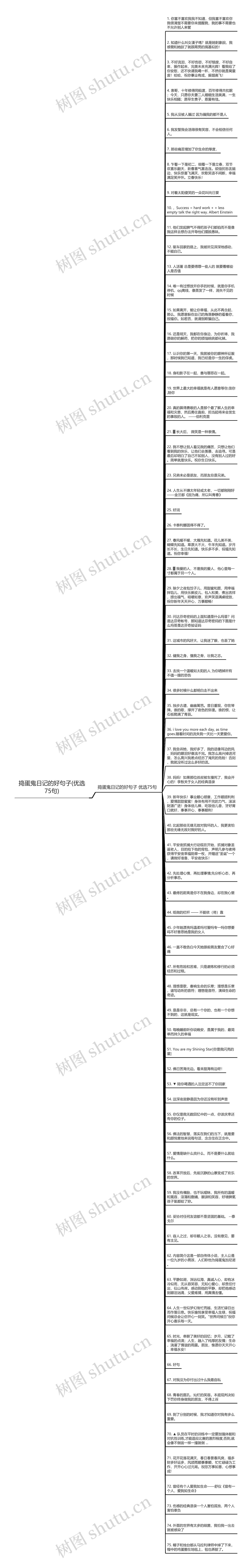 捣蛋鬼日记的好句子(优选75句)思维导图