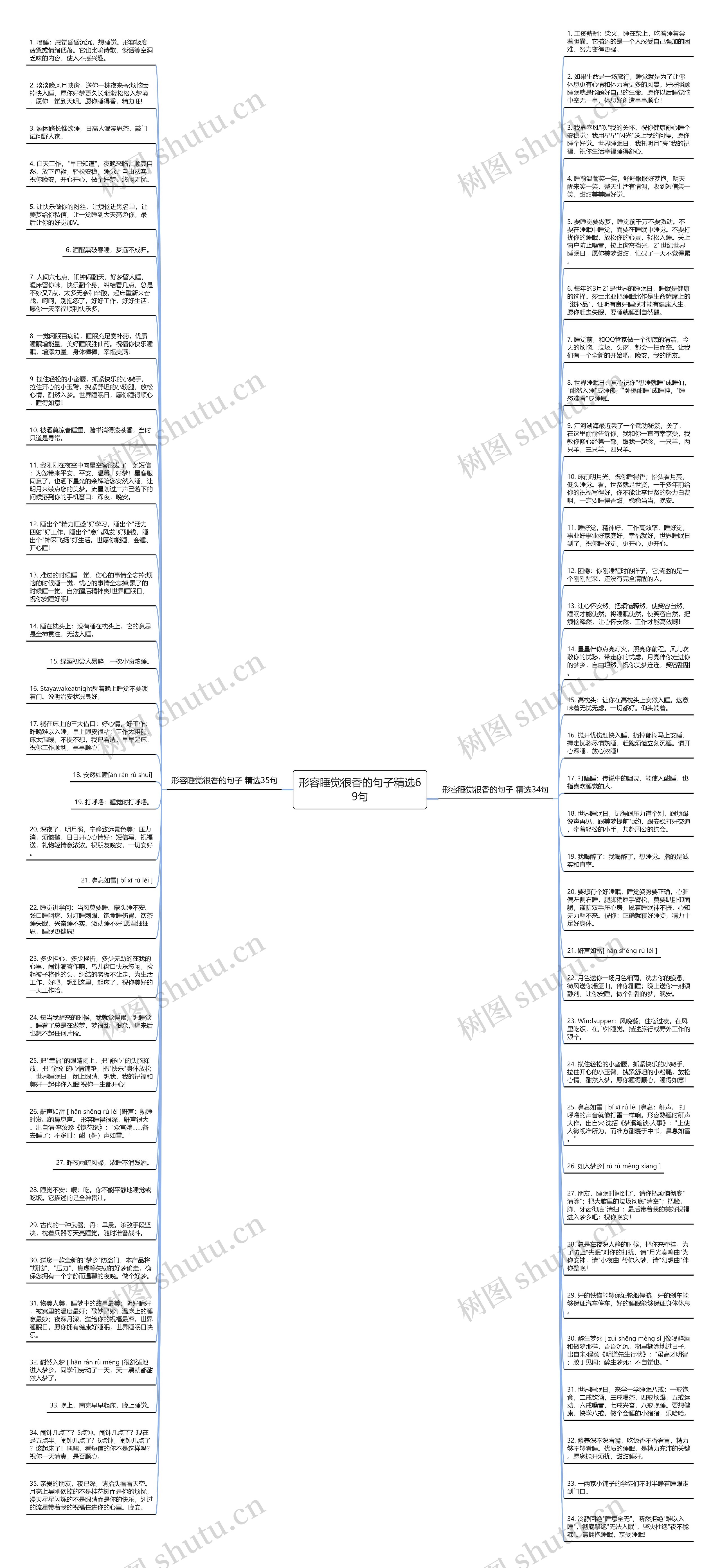 形容睡觉很香的句子精选69句思维导图