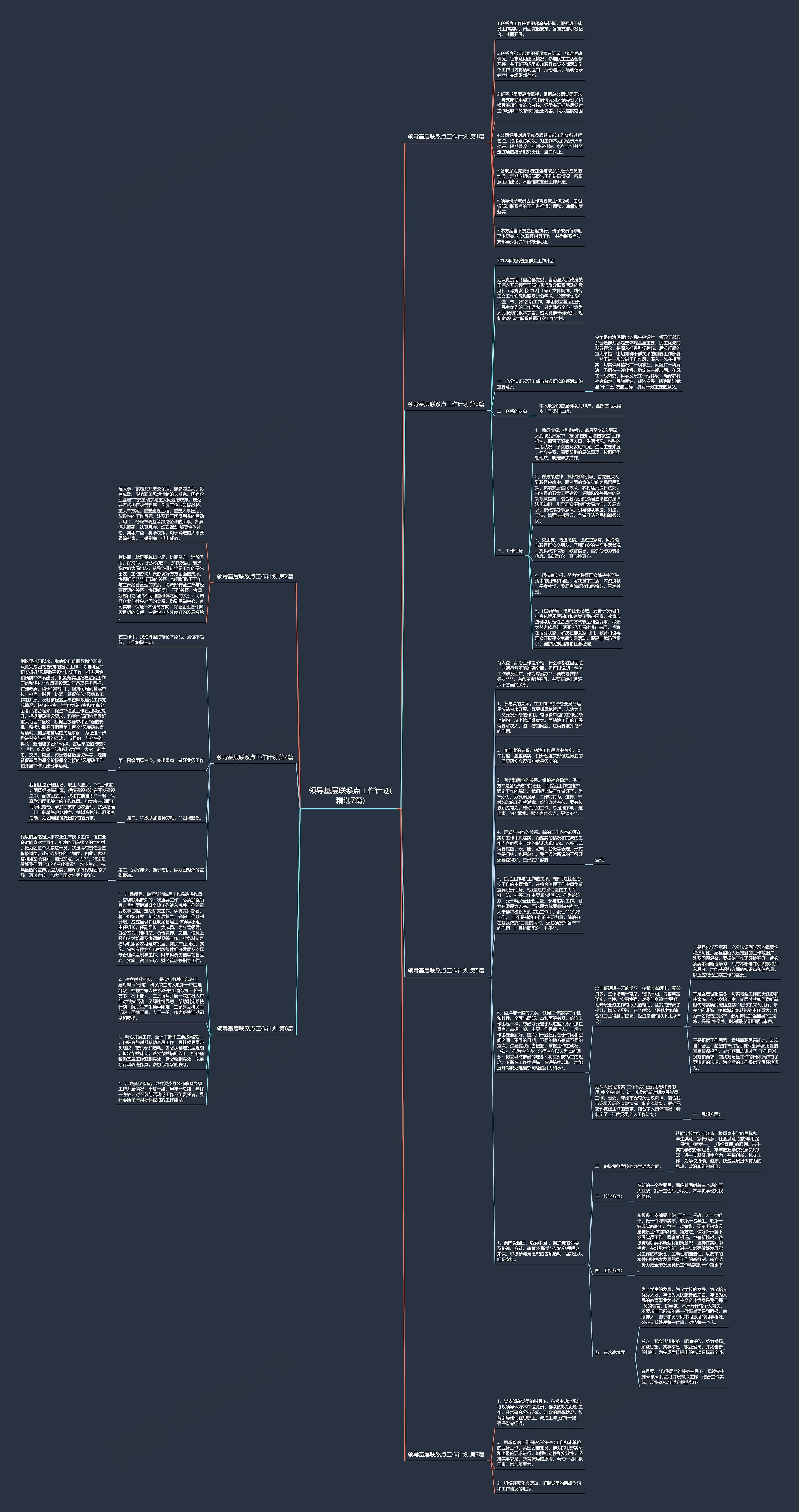 领导基层联系点工作计划(精选7篇)思维导图