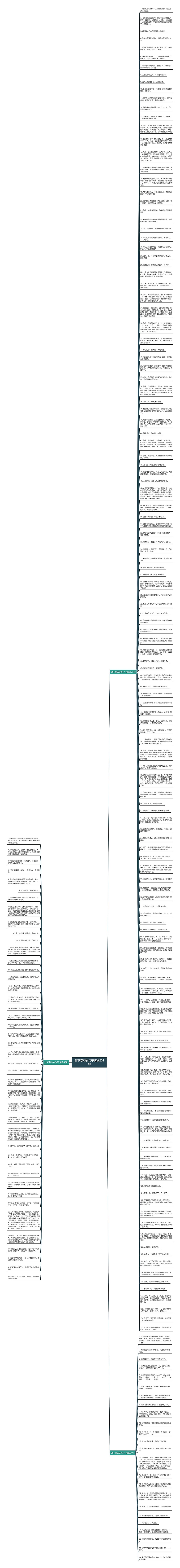 放下姿态的句子精选202句思维导图