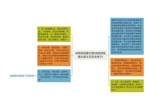 感恩朋友圈文案(感恩朋友圈文案文艺范女孩子)