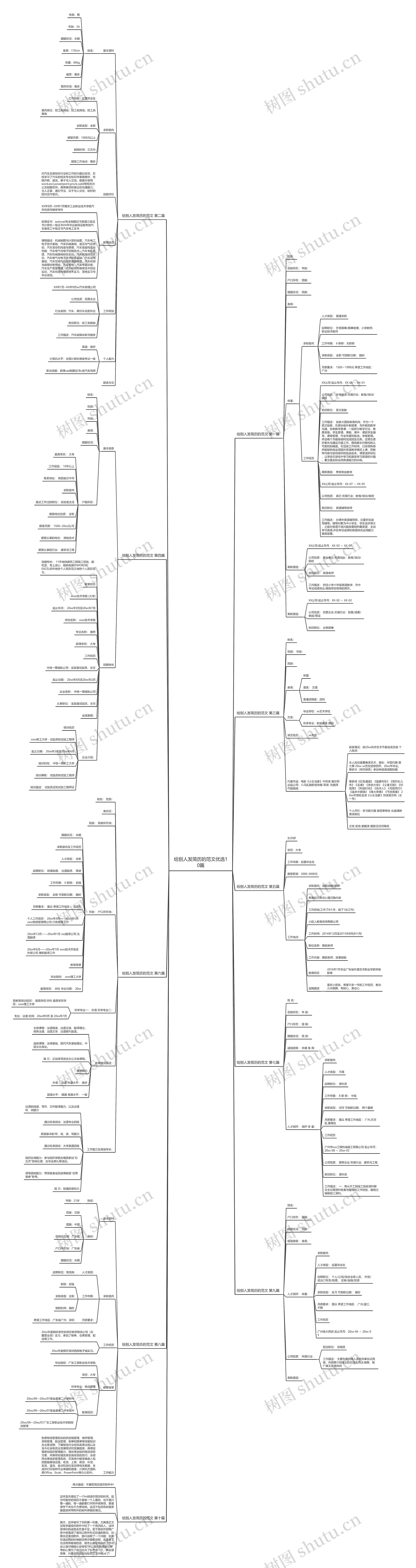 给别人发简历的范文优选10篇 给别人发简历的范文优选10篇