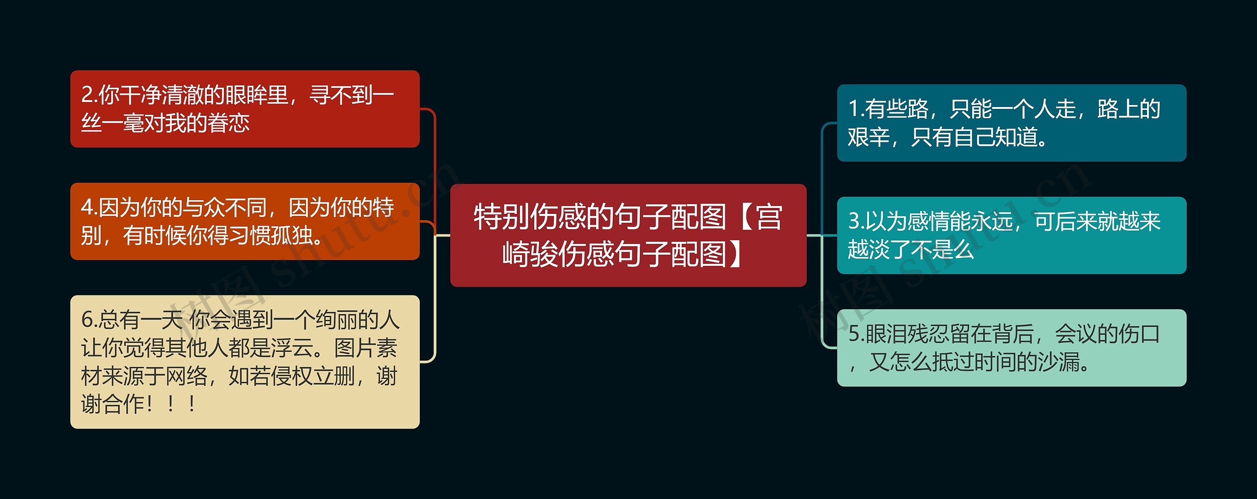 特别伤感的句子配图【宫崎骏伤感句子配图】