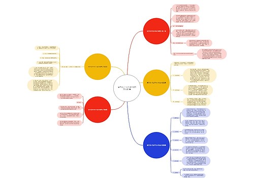 展厅设计行业平台介绍范文优选5篇 展厅设计行业平台介绍范文优选5篇