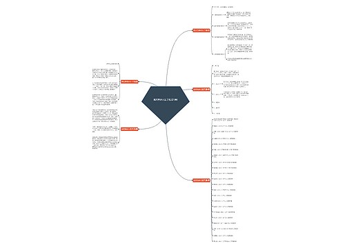 范文芳多大生子(汇总5篇) 范文芳多大生子(汇总5篇)