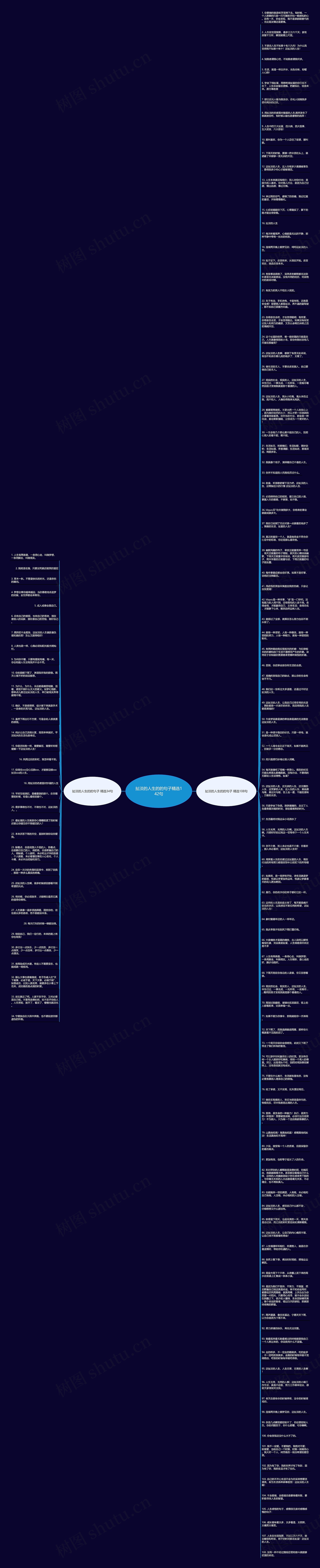 扯淡的人生的的句子精选142句思维导图