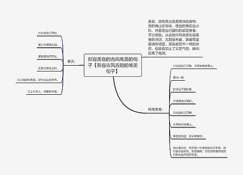 形容美食的古风唯美的句子【形容古风古韵的唯美句子】