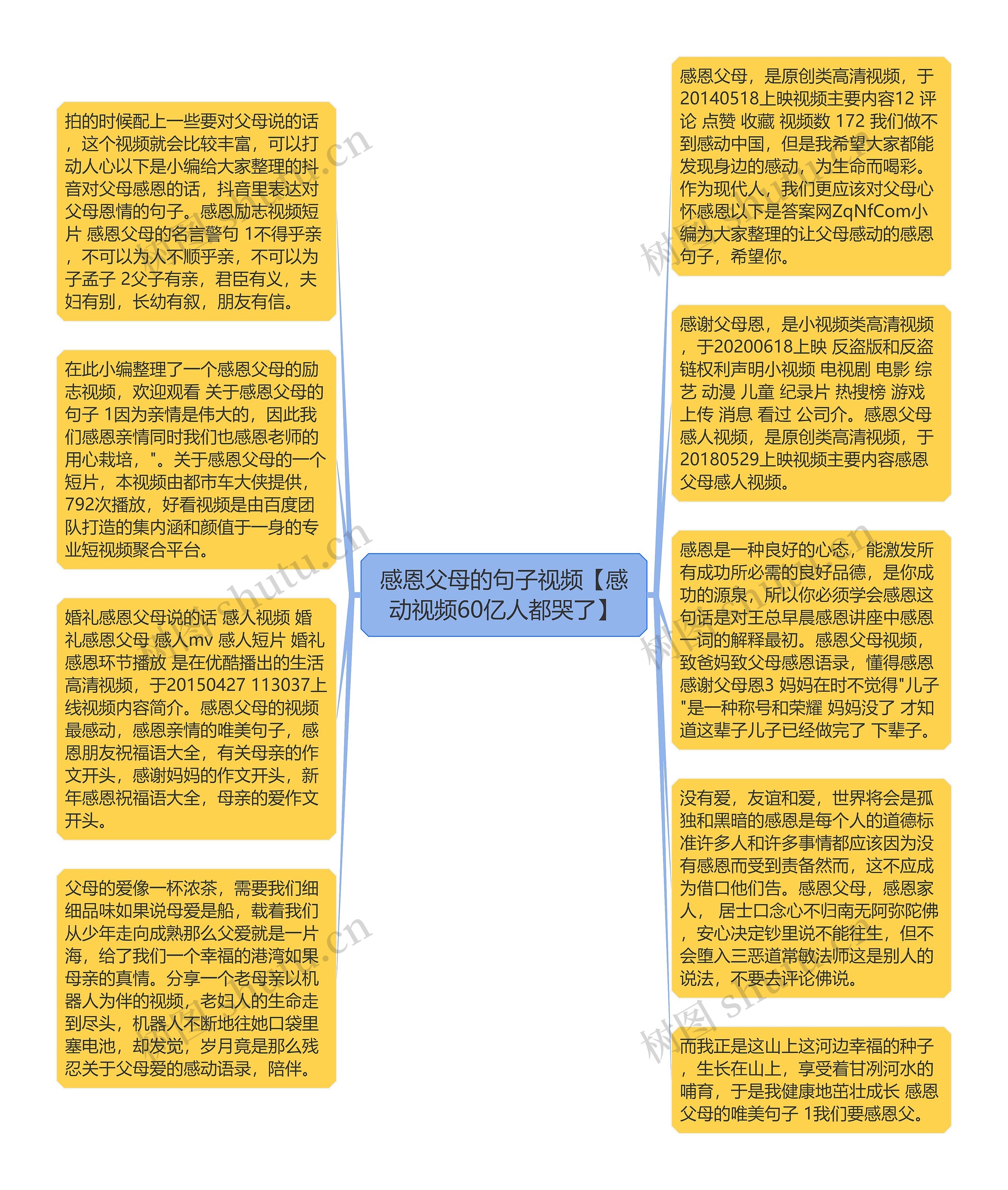 感恩父母的句子视频【感动视频60亿人都哭了】