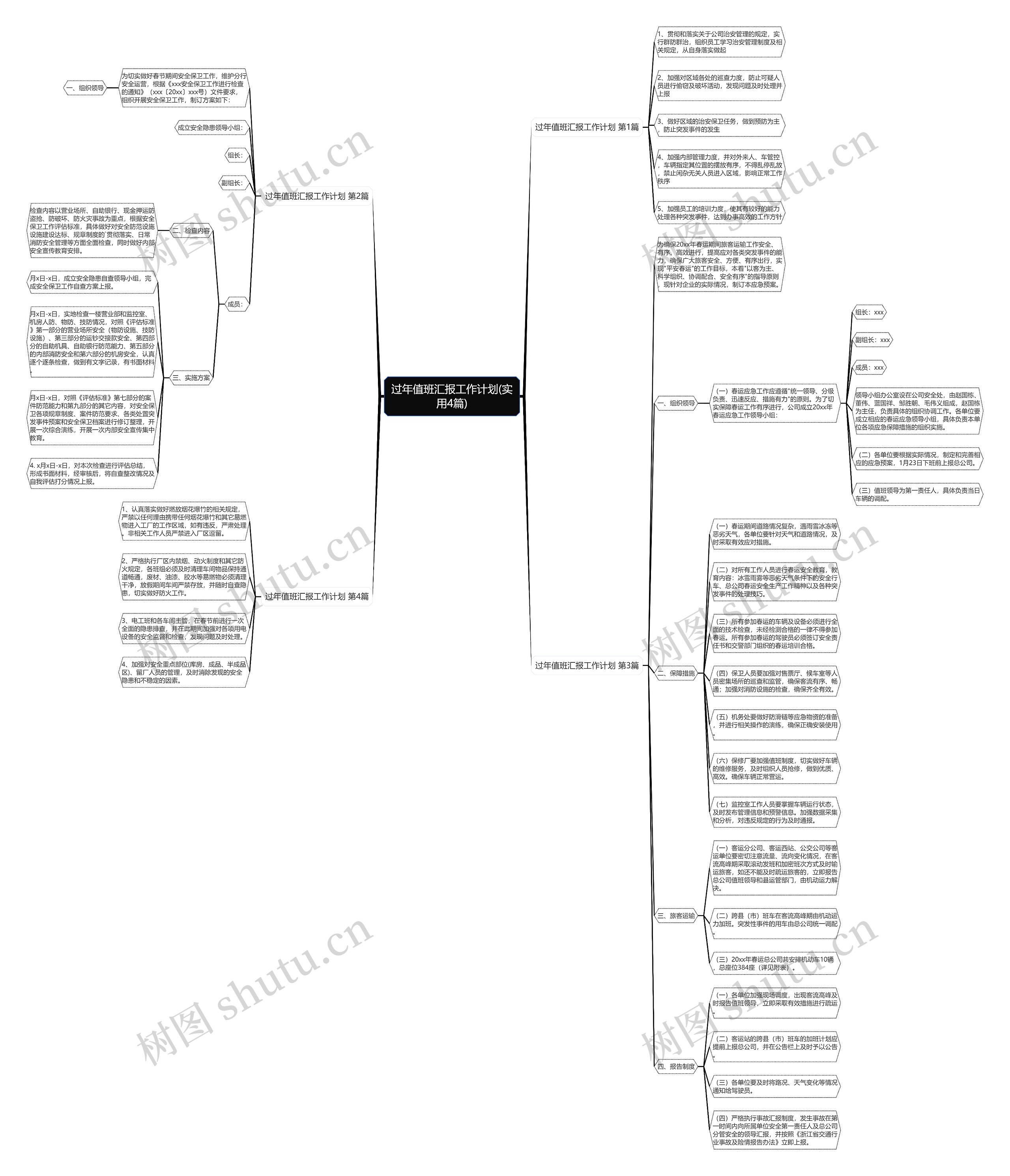 过年值班汇报工作计划(实用4篇)思维导图