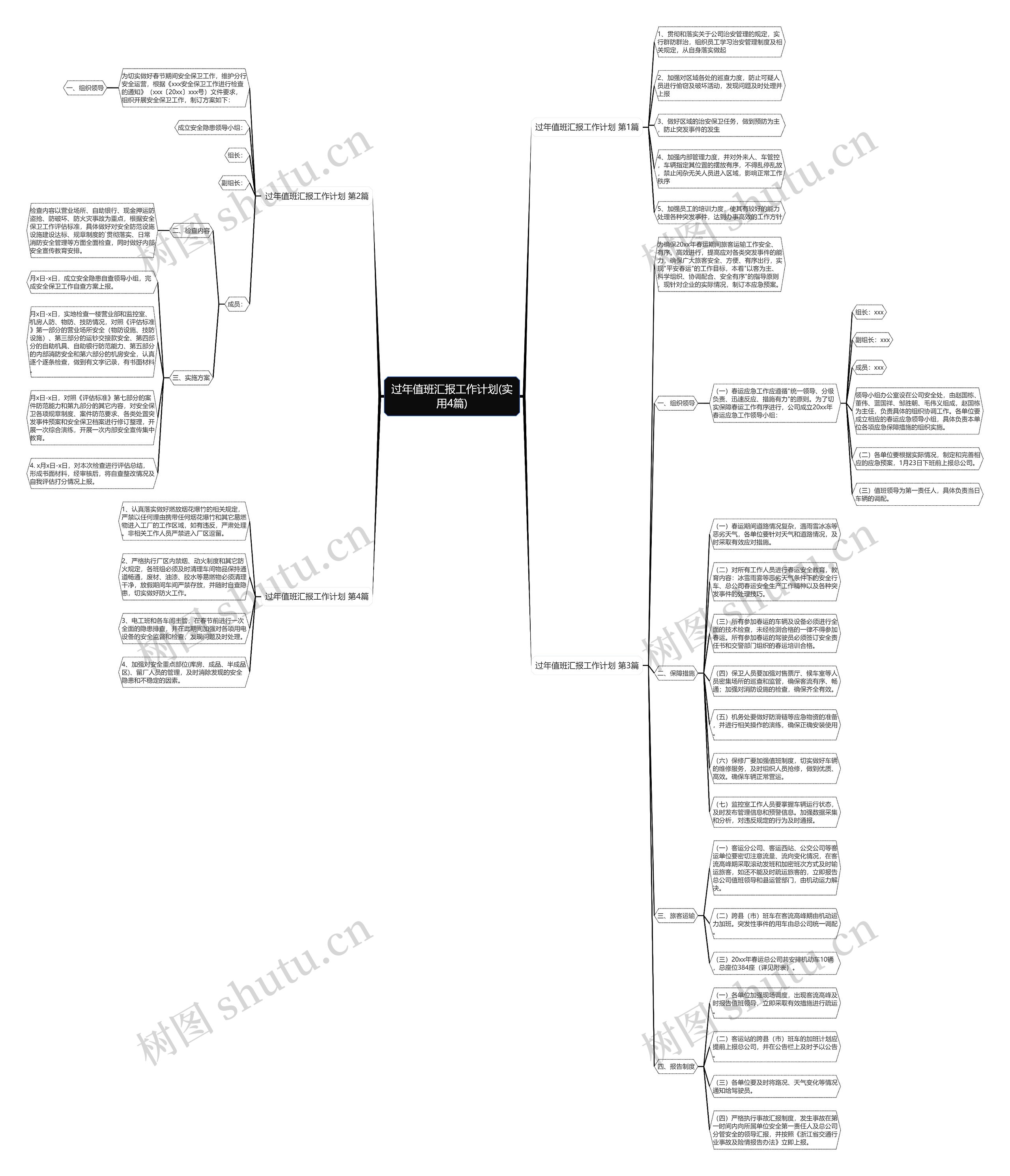 过年值班汇报工作计划(实用4篇) 过年值班汇报工作计划(实用4篇)