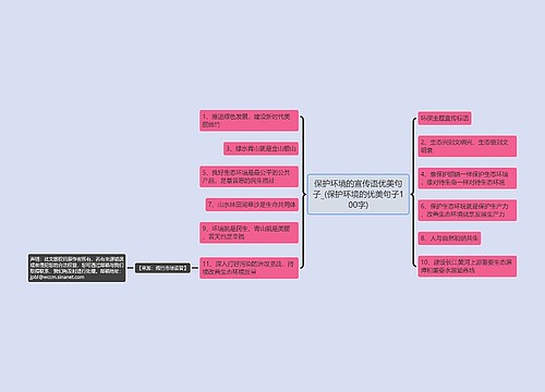 保护环境的宣传语优美句子_(保护环境的优美句子100字)