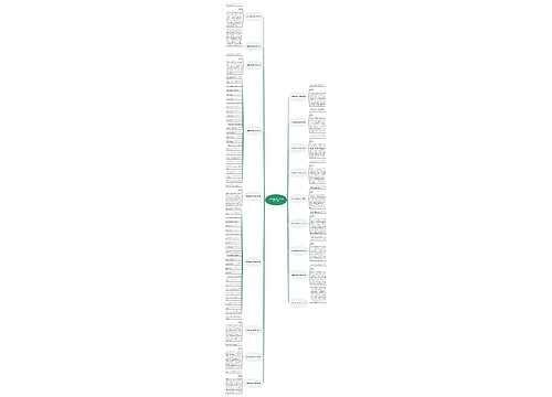 万寿菊颗粒采购合同范本(汇总18篇) 万寿菊颗粒采购合同范本(汇总18篇)