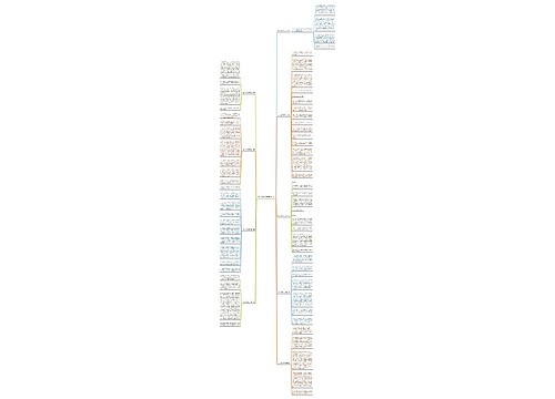 今天以后作文推荐9篇 今天以后作文推荐9篇
