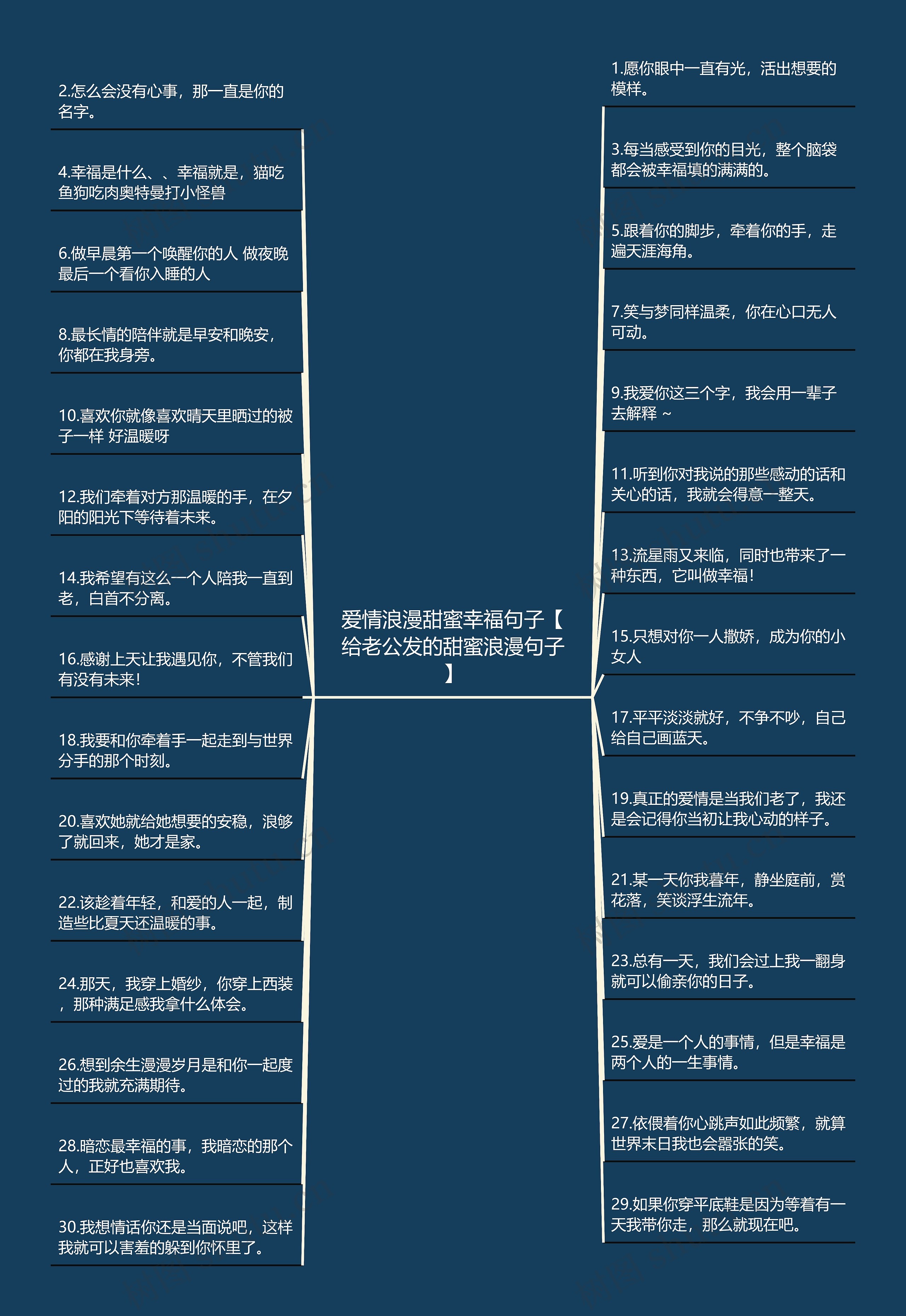 爱情浪漫甜蜜幸福句子【给老公发的甜蜜浪漫句子】 爱情浪漫甜蜜幸福句子【给老公发的甜蜜浪漫句子】