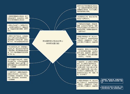 朋友圈孝顺父母说说(孝心微信朋友圈文案)