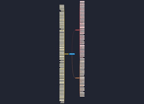 害怕被背叛的句子精选148句