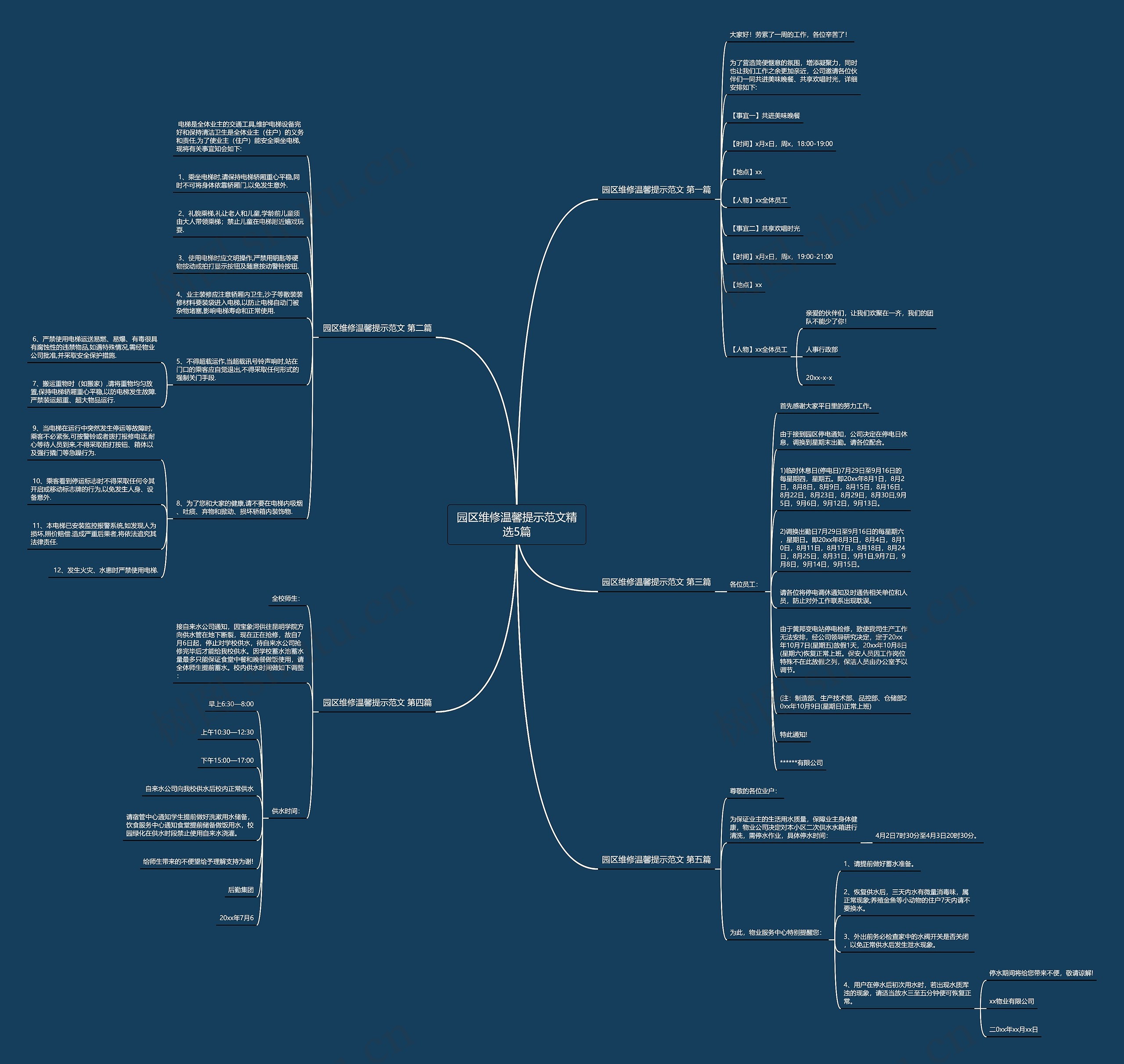 园区维修温馨提示范文精选5篇思维导图