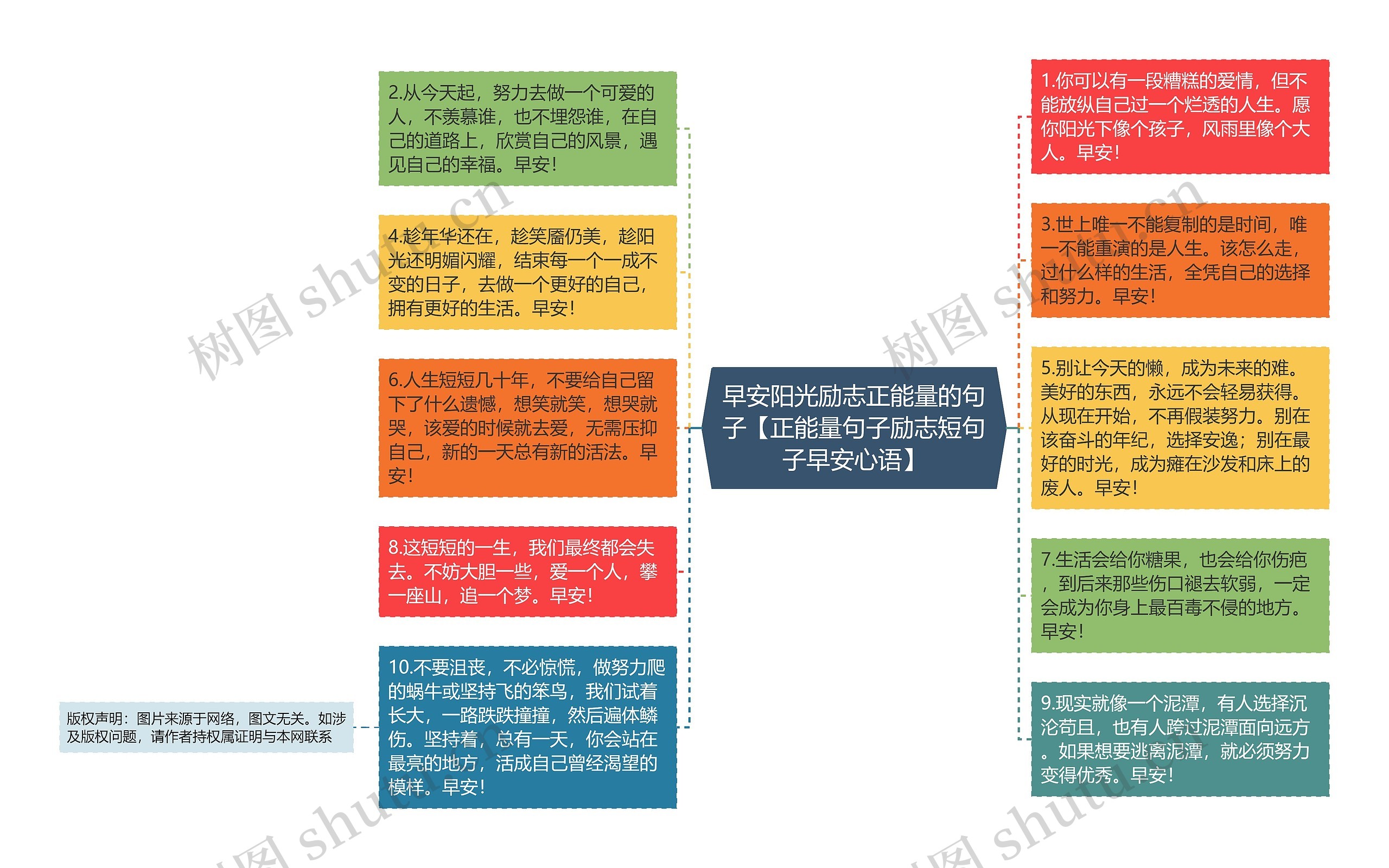 早安阳光励志正能量的句子【正能量句子励志短句子早安心语】