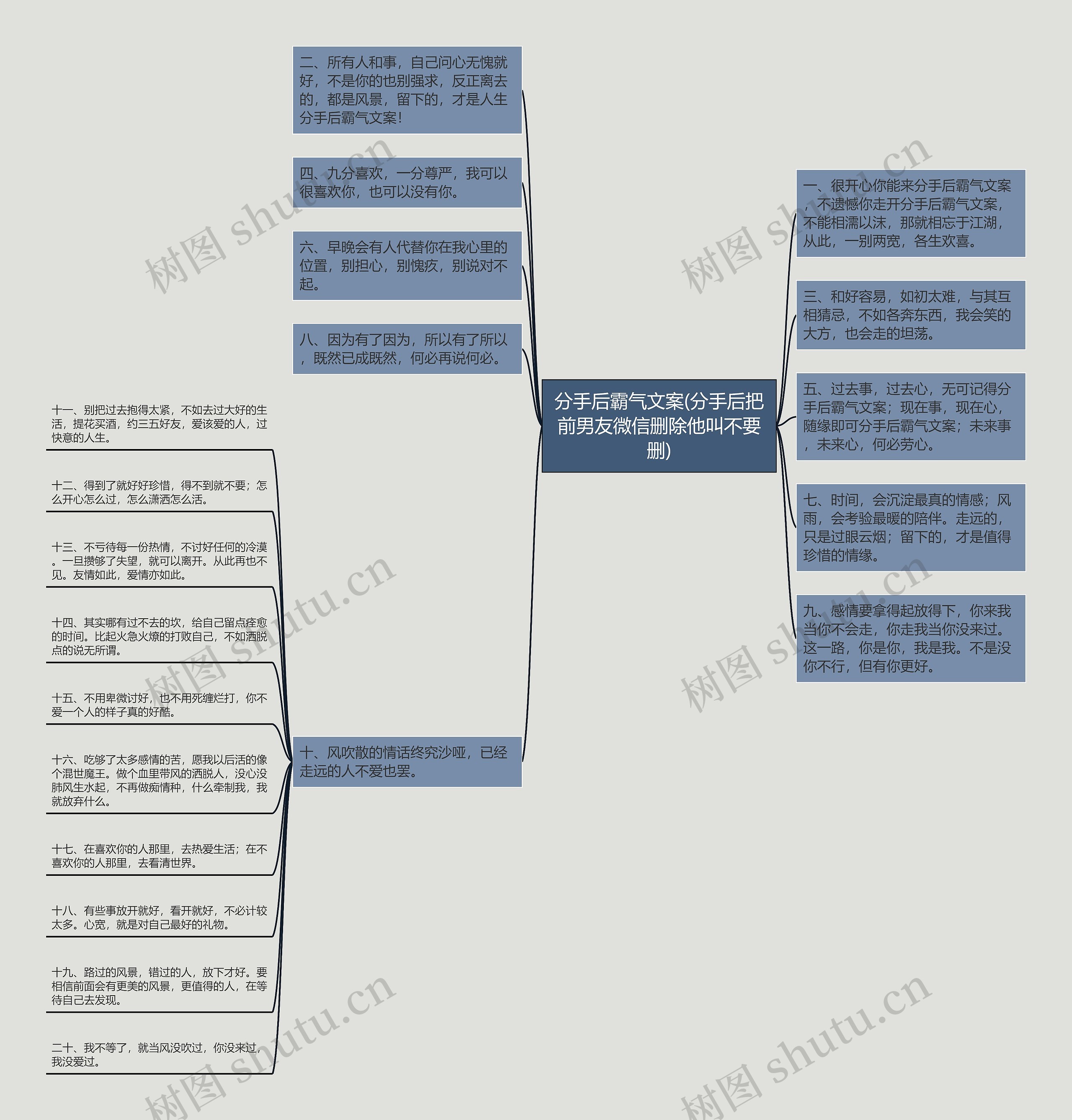 分手后霸气文案(分手后把前男友微信删除他叫不要删) 分手后霸气文案(分手后把前男友微信删除他叫不要删)