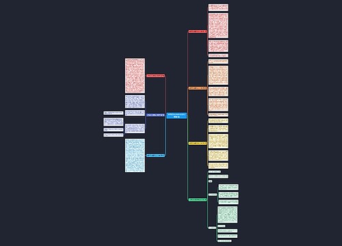 世界杯小组赛作文600字精选7篇