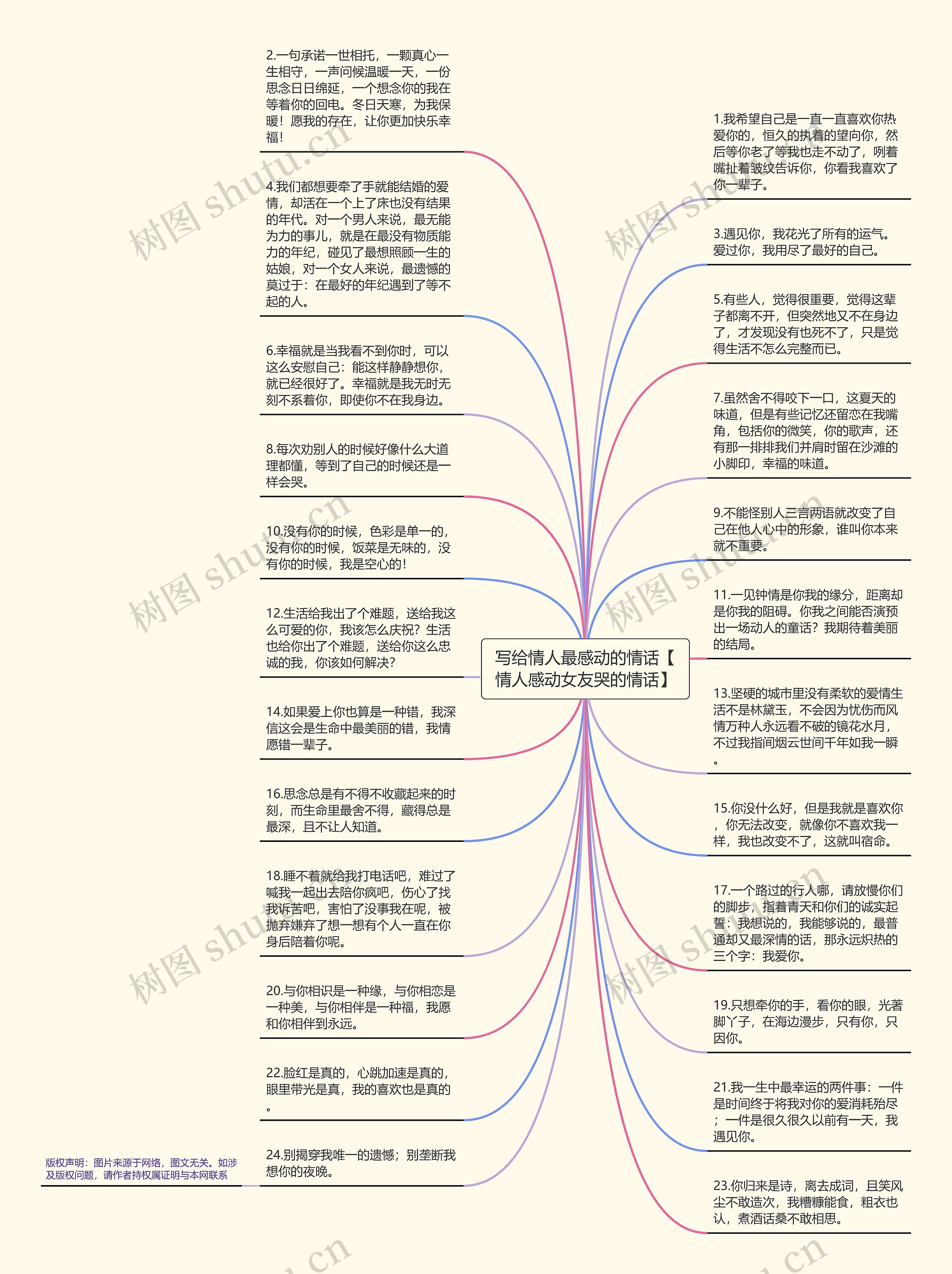 写给情人最感动的情话【情人感动女友哭的情话】