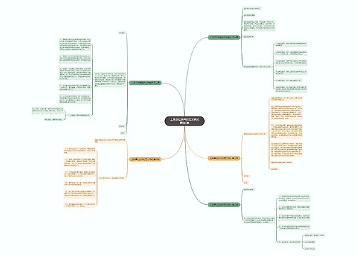 上级单位发函的范文格式精选5篇 上级单位发函的范文格式精选5篇