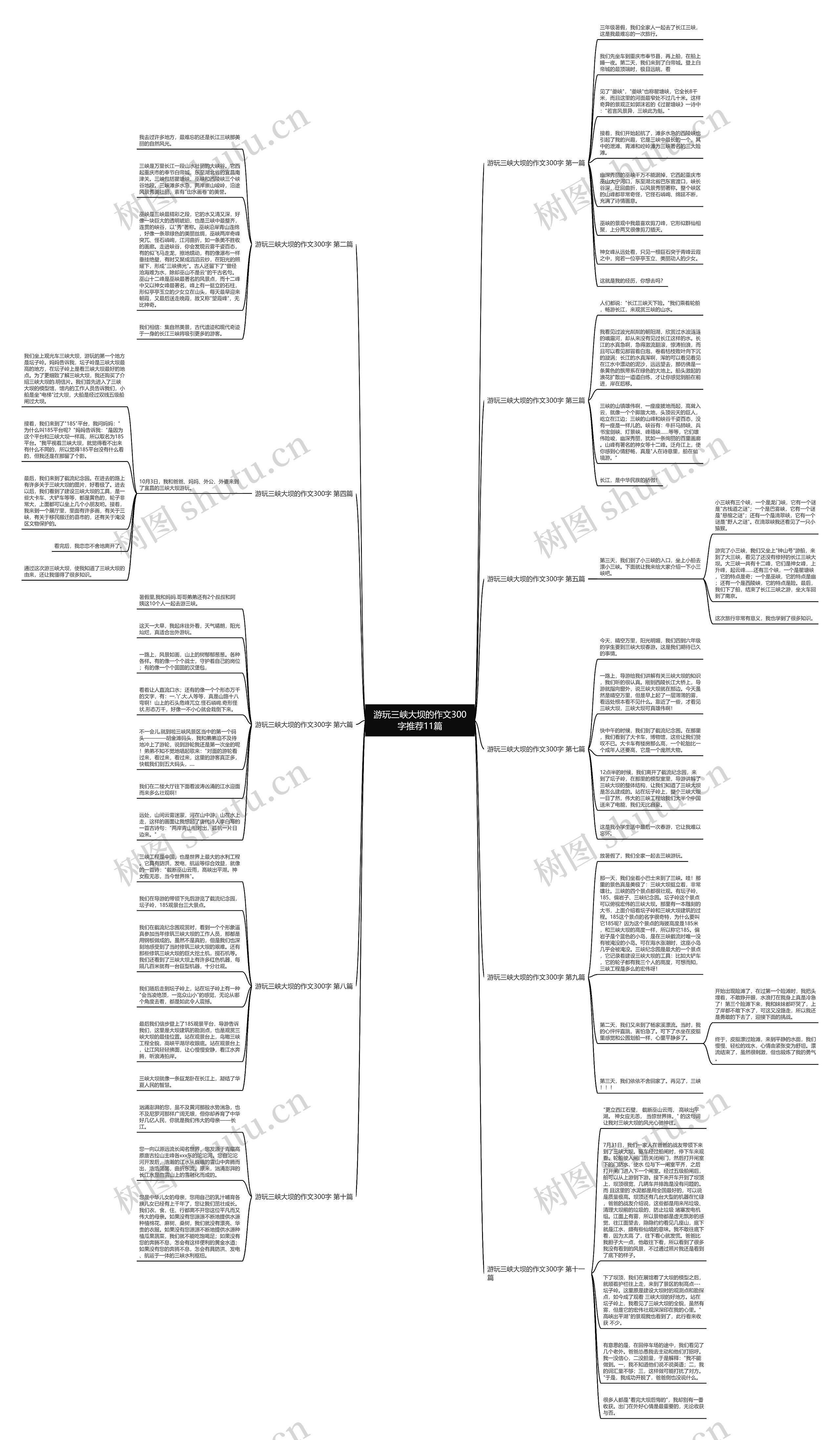 游玩三峡大坝的作文300字推荐11篇思维导图