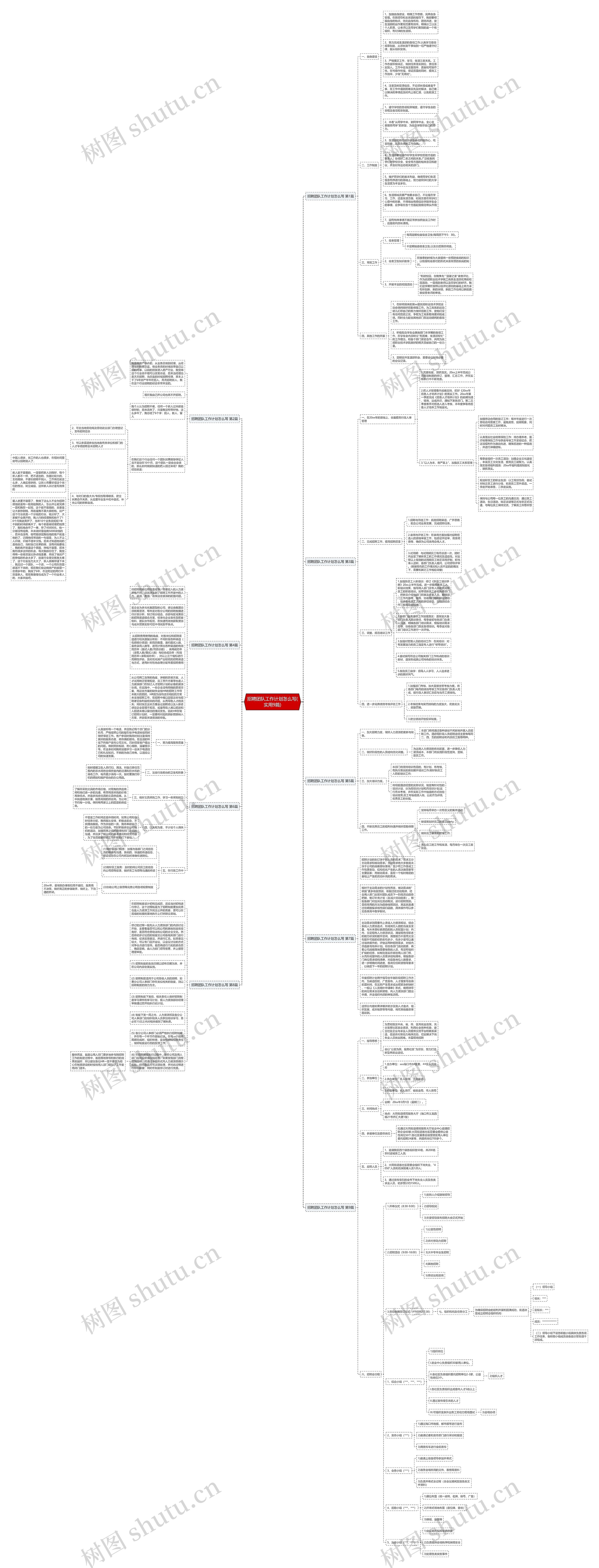 招聘团队工作计划怎么写(实用9篇)思维导图