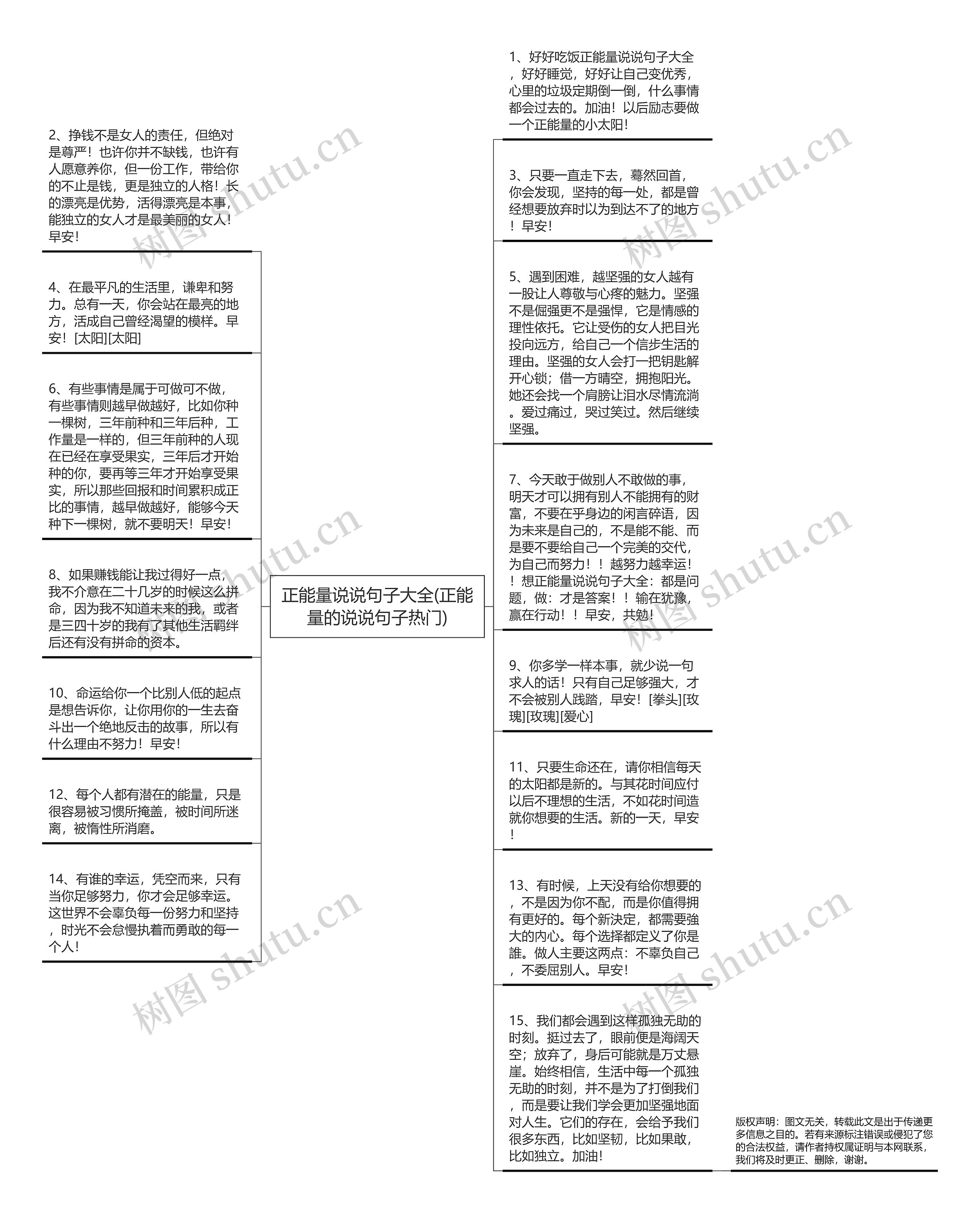 正能量说说句子大全(正能量的说说句子热门)