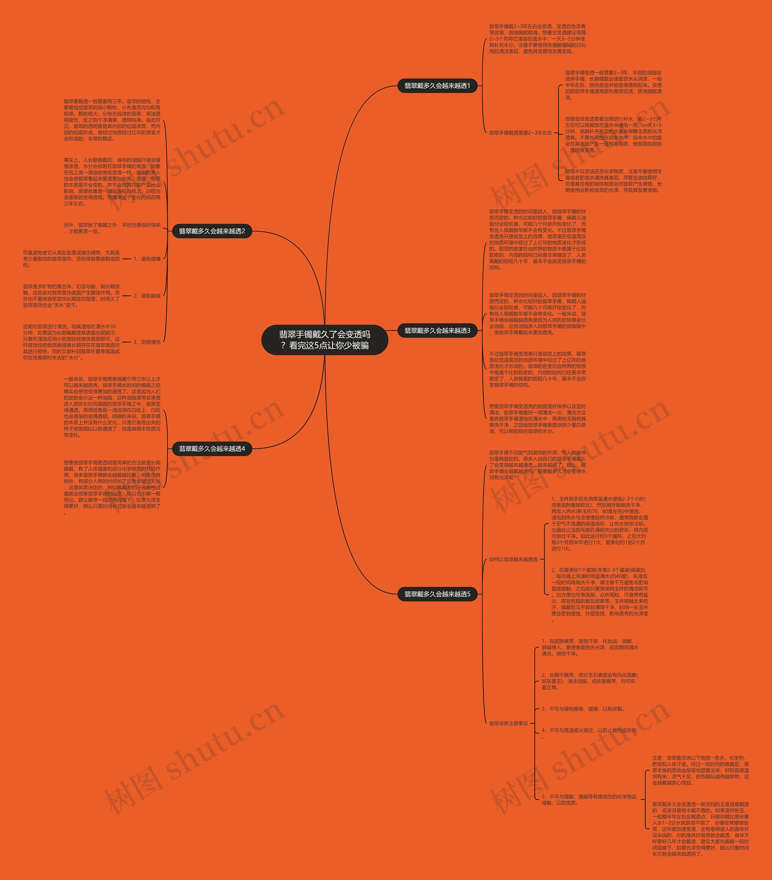 翡翠手镯戴久了会变透吗?看完这5点让你少被骗 翡翠手镯戴久了会变透吗?看完这5点让你少被骗