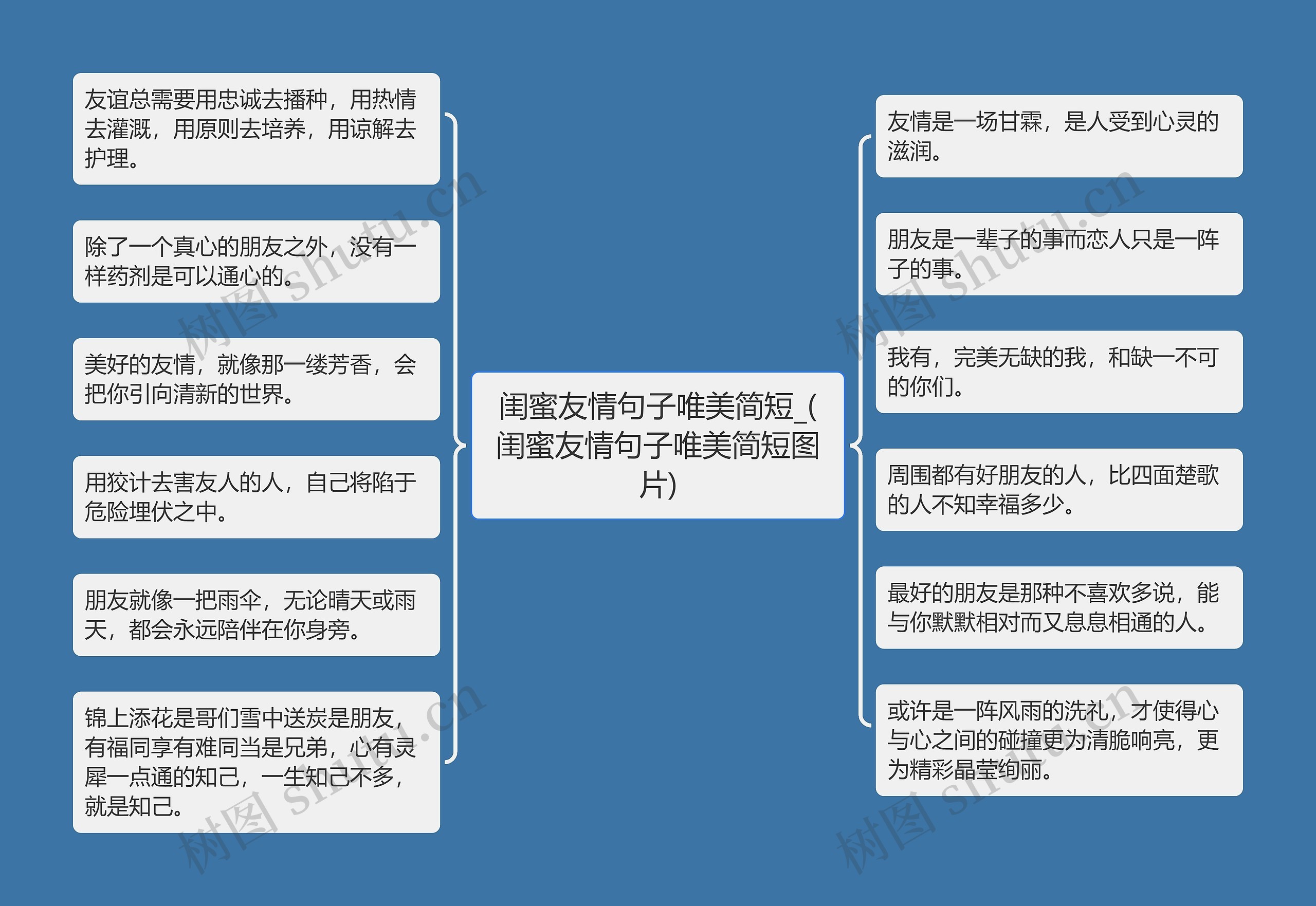 闺蜜友情句子唯美简短_(闺蜜友情句子唯美简短图片)