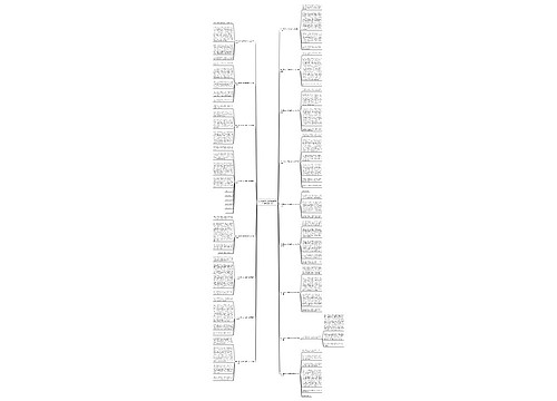 写一篇你对父母的爱作文400字精选17篇 写一篇你对父母的爱作文400字精选17篇