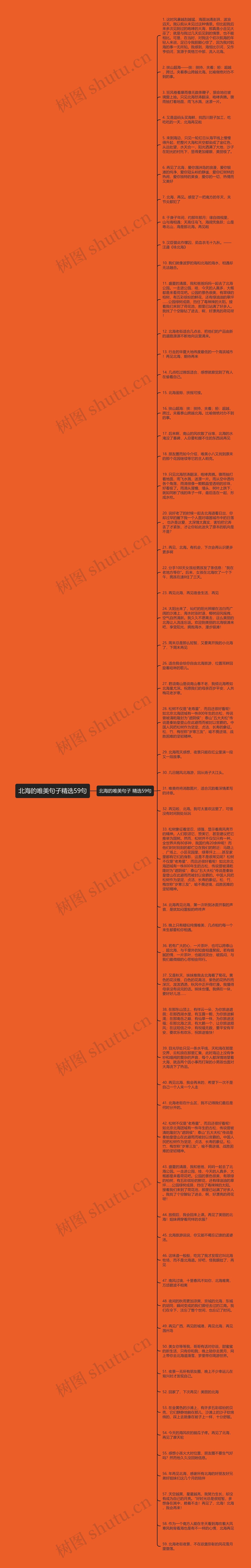 北海的唯美句子精选59句
