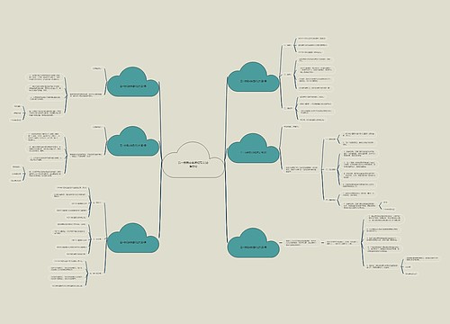 五一放假安排通知范文(合集6篇) 五一放假安排通知范文(合集6篇)