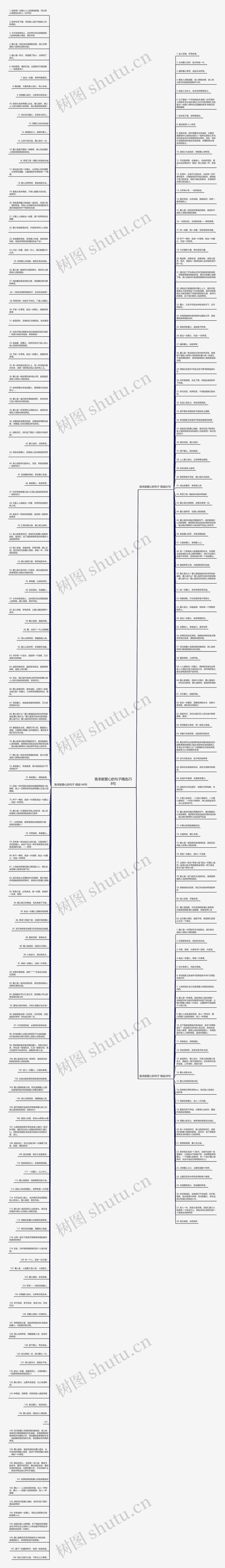 恳求献爱心的句子精选258句思维导图
