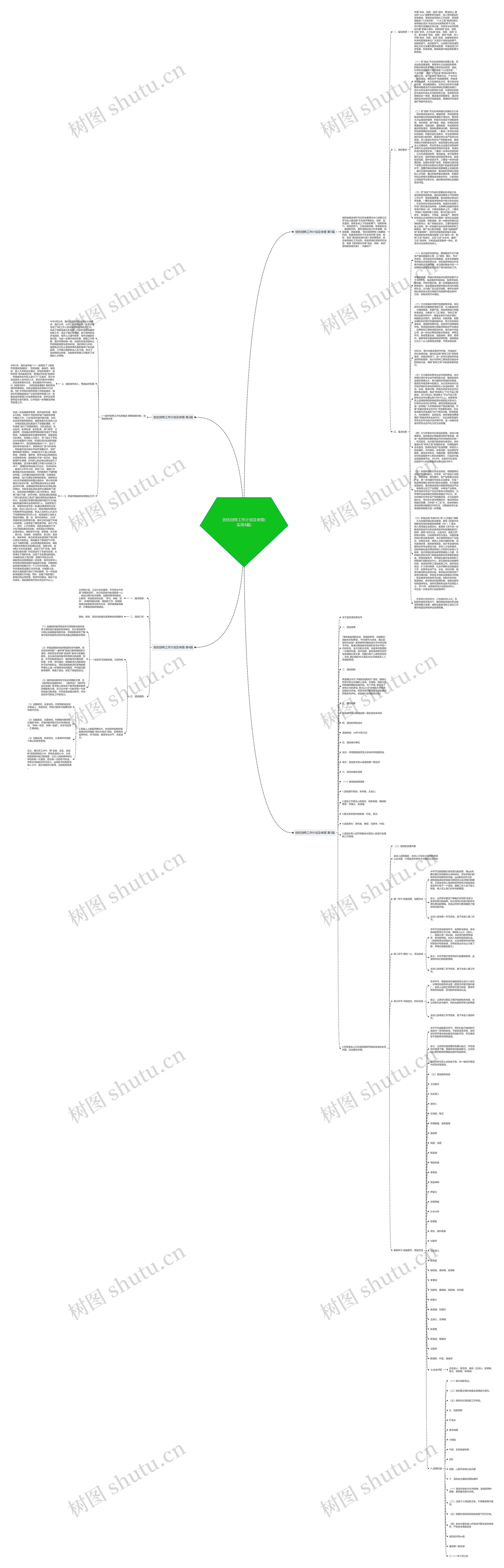 创优创特工作计划及举措(实用4篇)思维导图