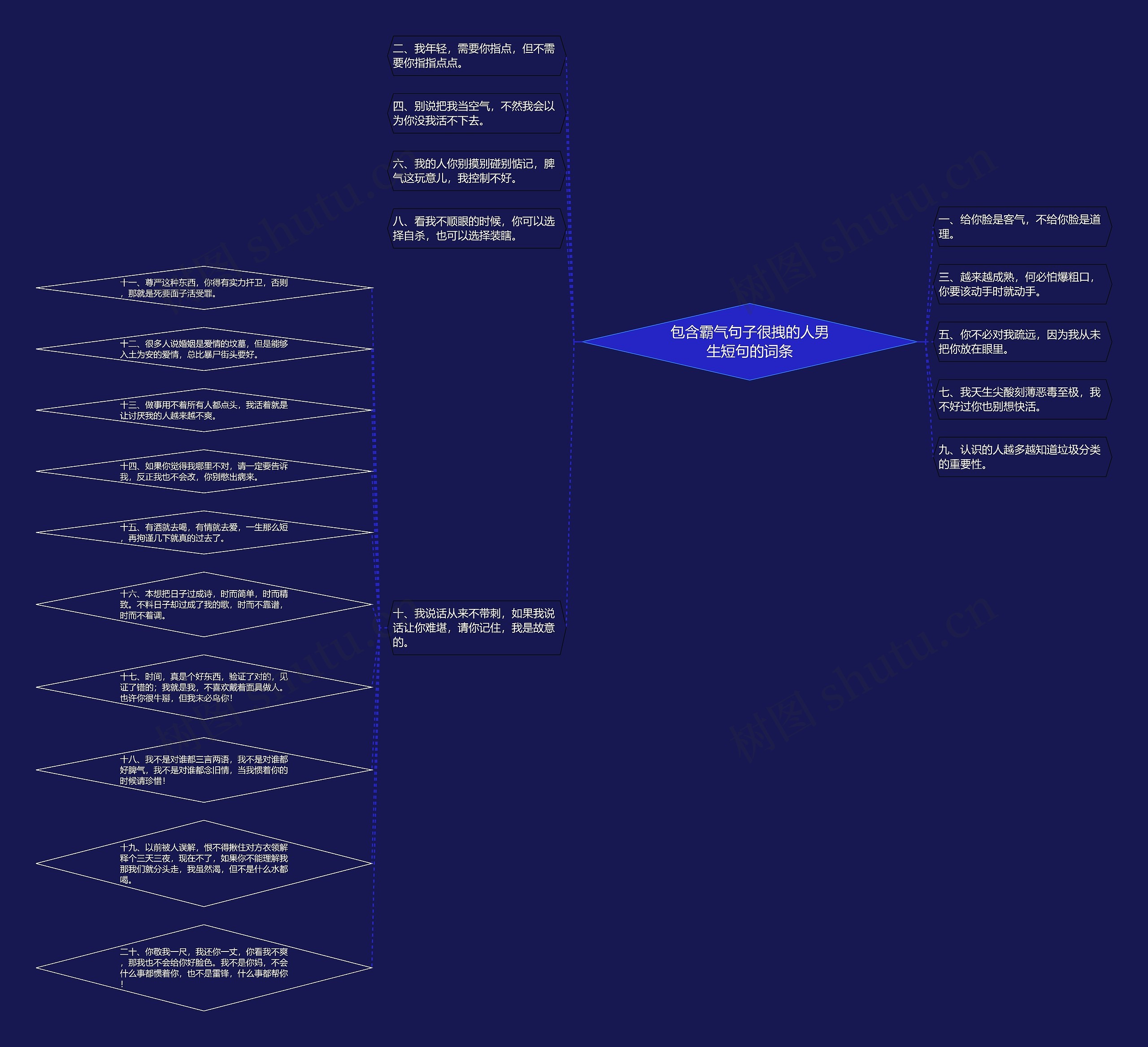 包含霸气句子很拽的人男生短句的词条 包含霸气句子很拽的人男生短句的词条