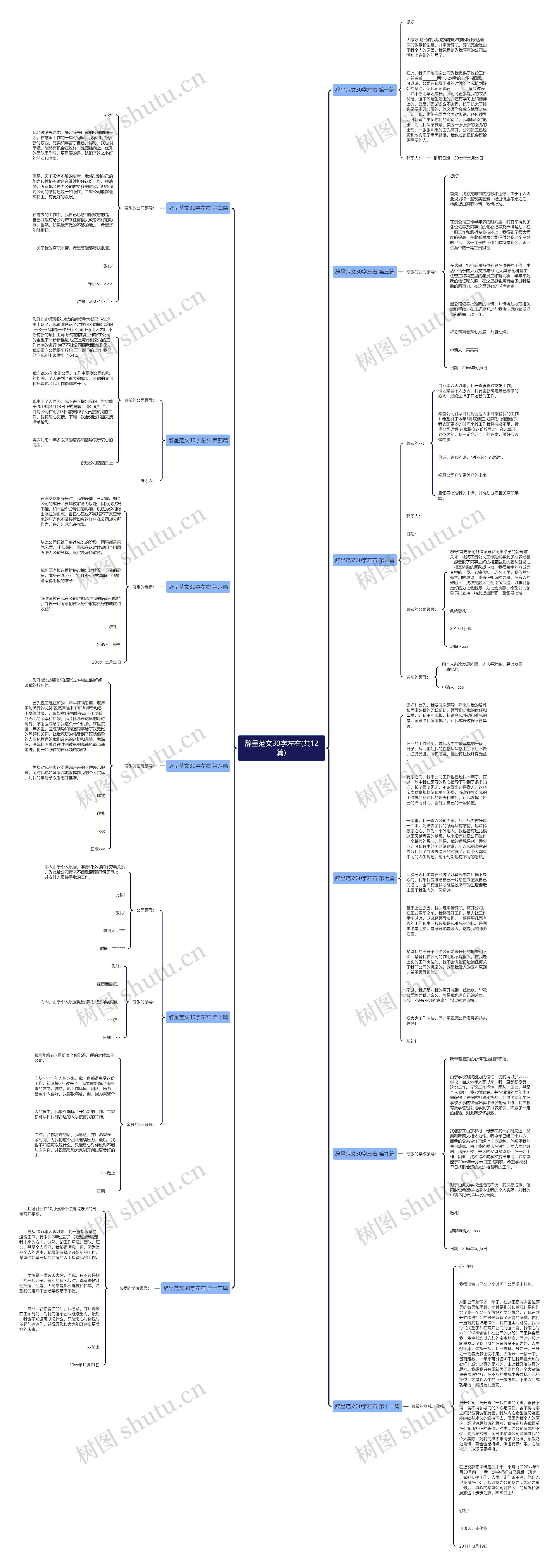 辞呈范文30字左右(共12篇)思维导图
