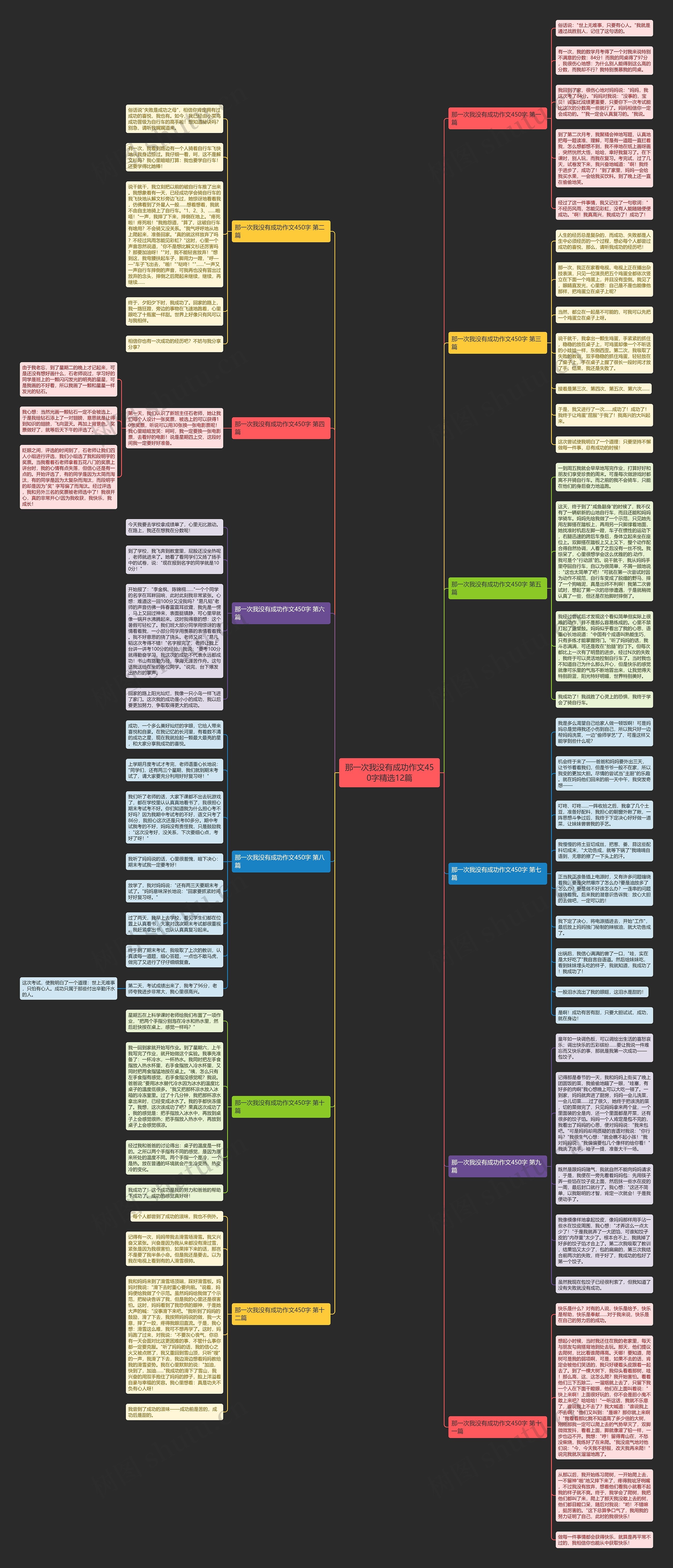 那一次我没有成功作文450字精选12篇 那一次我没有成功作文450字精选12篇