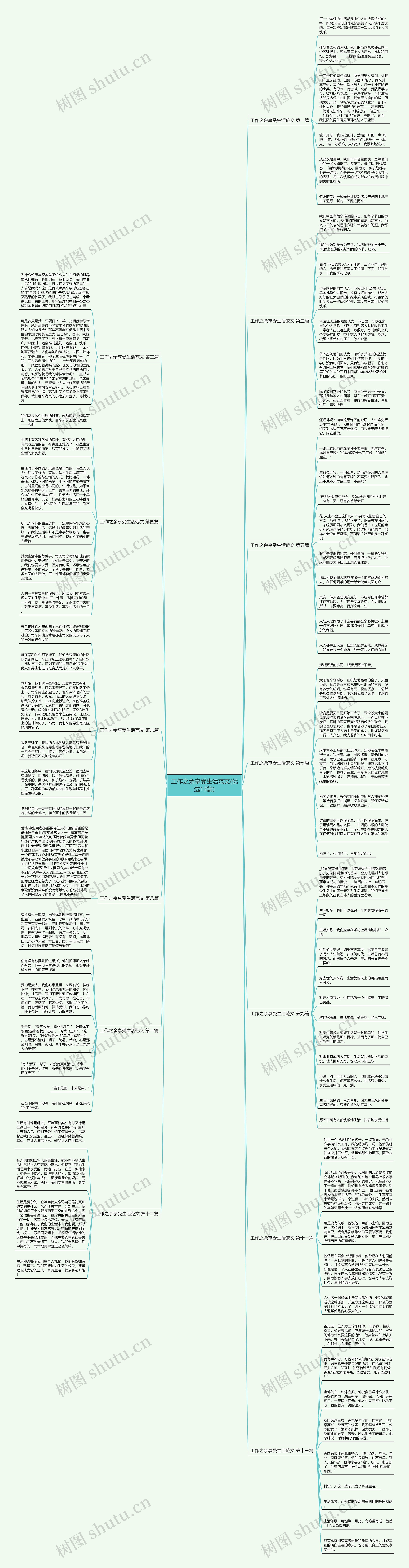 工作之余享受生活范文(优选13篇)思维导图