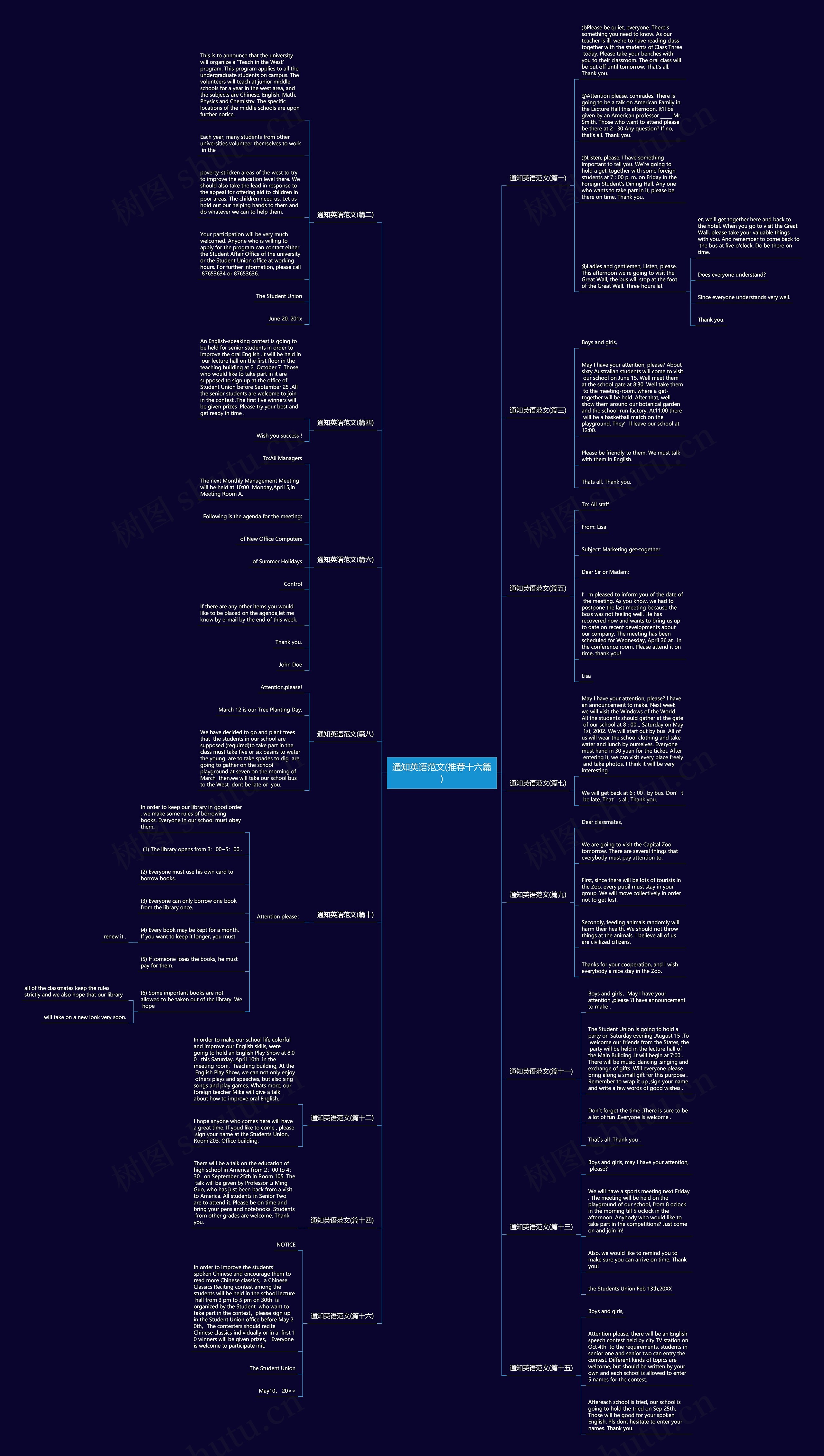 通知英语范文(推荐十六篇)思维导图