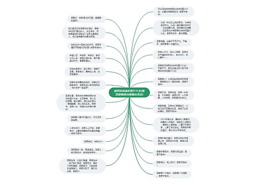 感恩的说说和图片大全(感恩感谢感动感激经典话) 感恩的说说和图片大全(感恩感谢感动感激经典话)