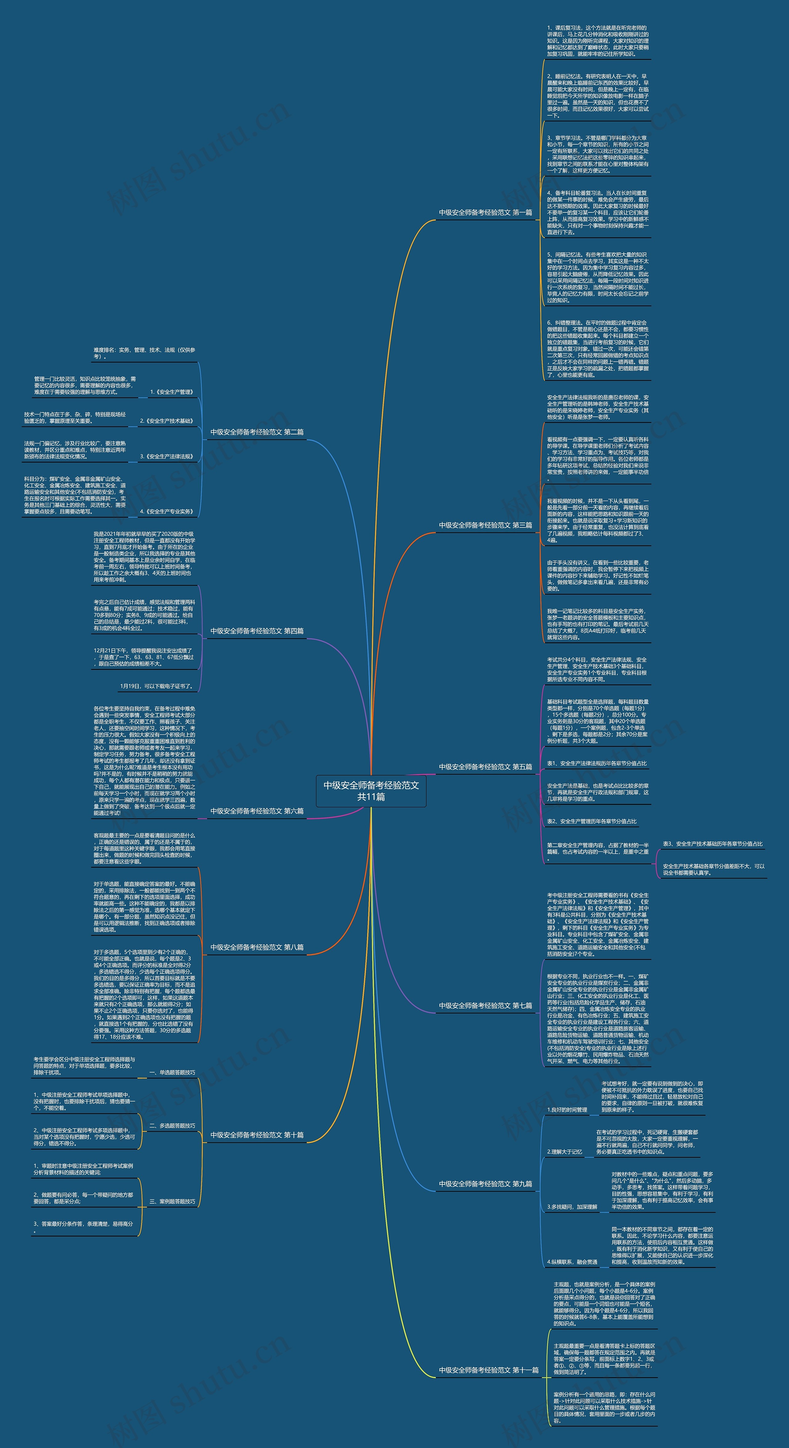 中级安全师备考经验范文共11篇思维导图