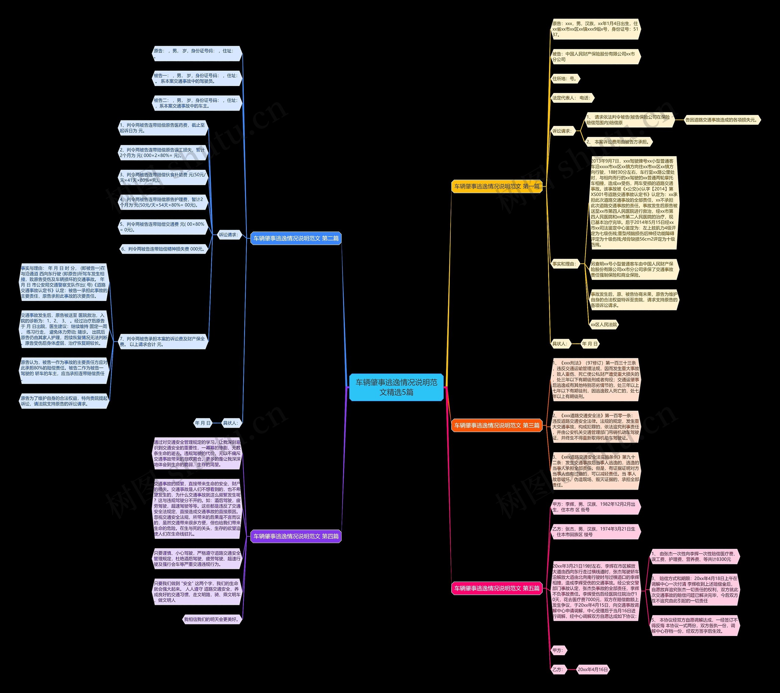车辆肇事逃逸情况说明范文精选5篇 车辆肇事逃逸情况说明范文精选5篇