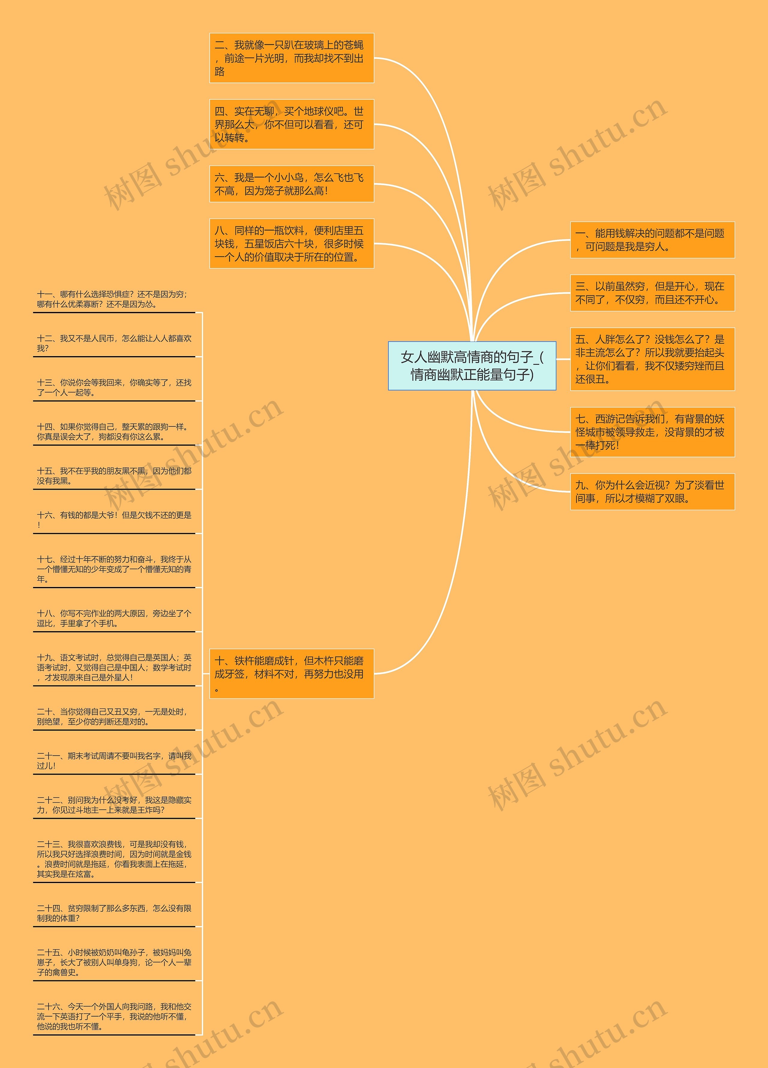 女人幽默高情商的句子_(情商幽默正能量句子) 女人幽默高情商的句子_(情商幽默正能量句子)