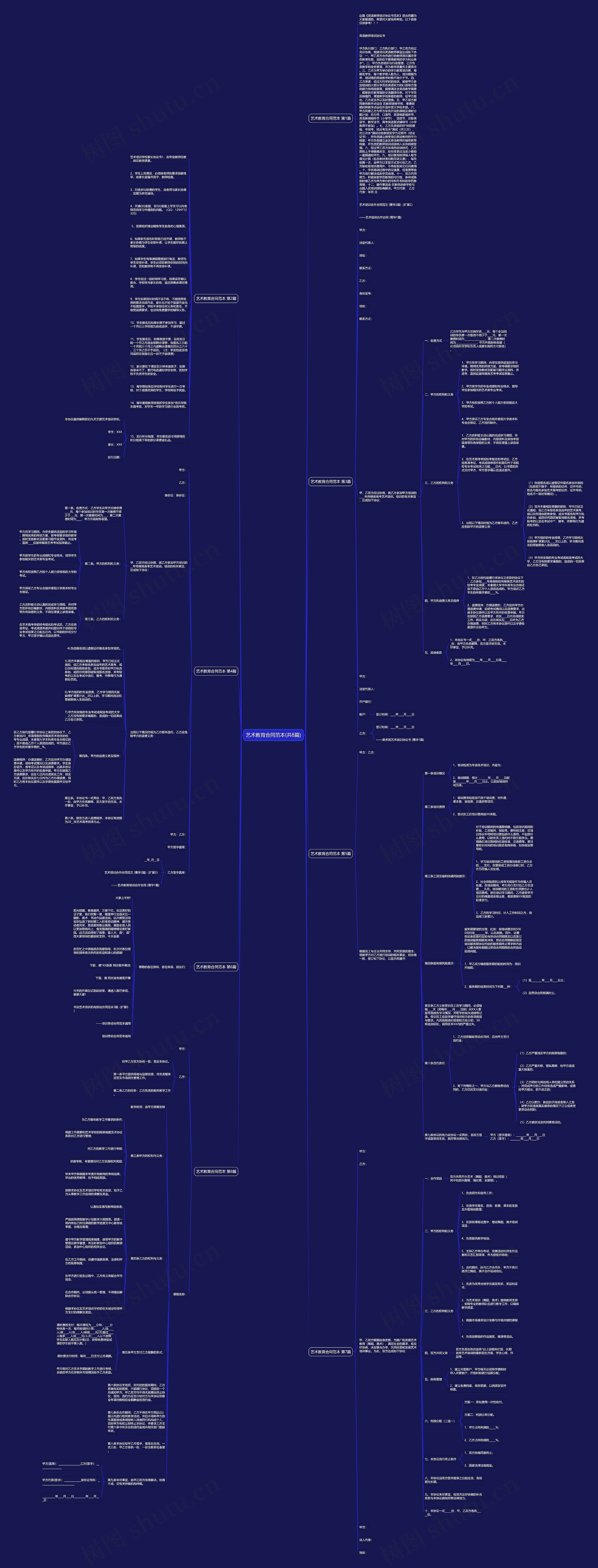 艺术教育合同范本(共8篇)