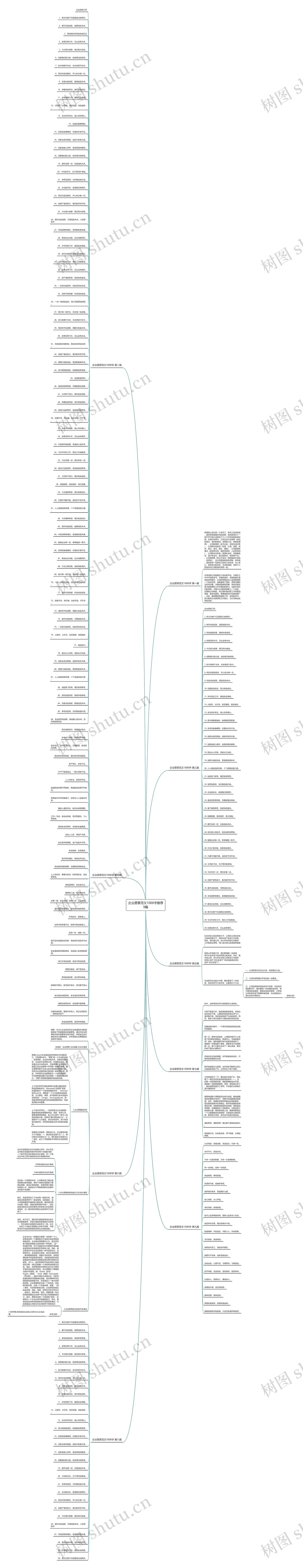 企业愿景范文1000字推荐9篇 企业愿景范文1000字推荐9篇