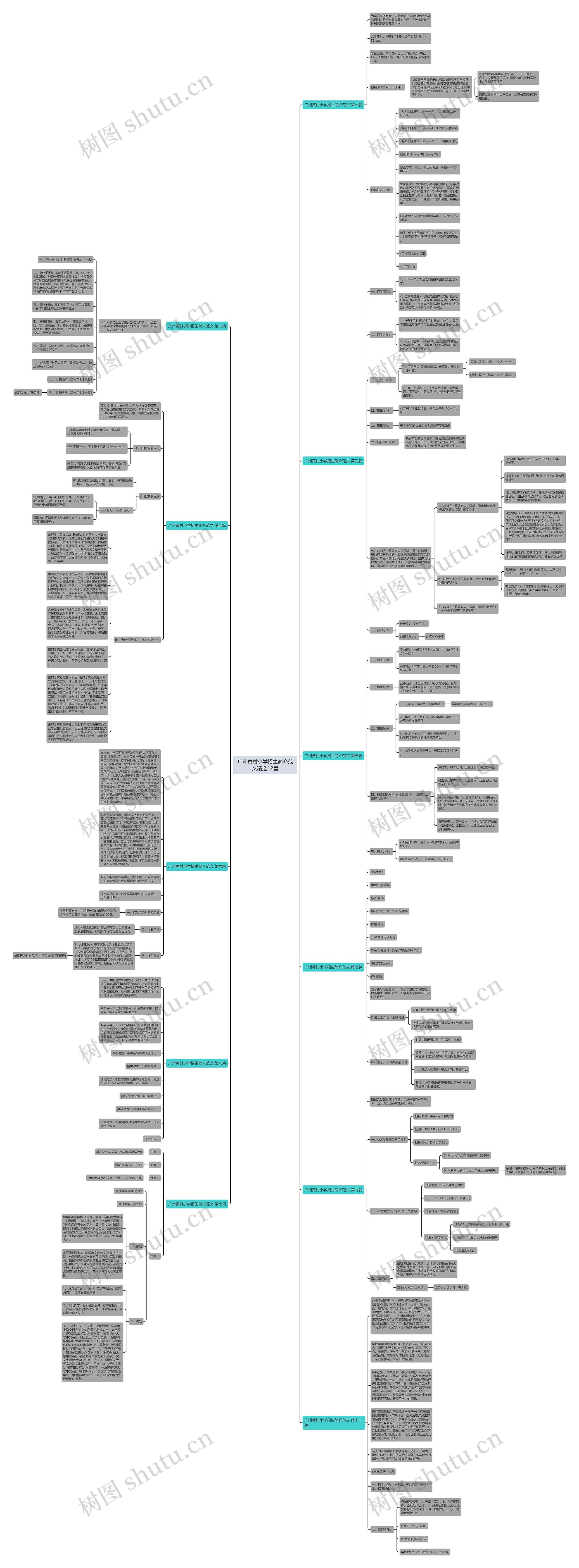 广州黄村小学招生简介范文精选12篇思维导图