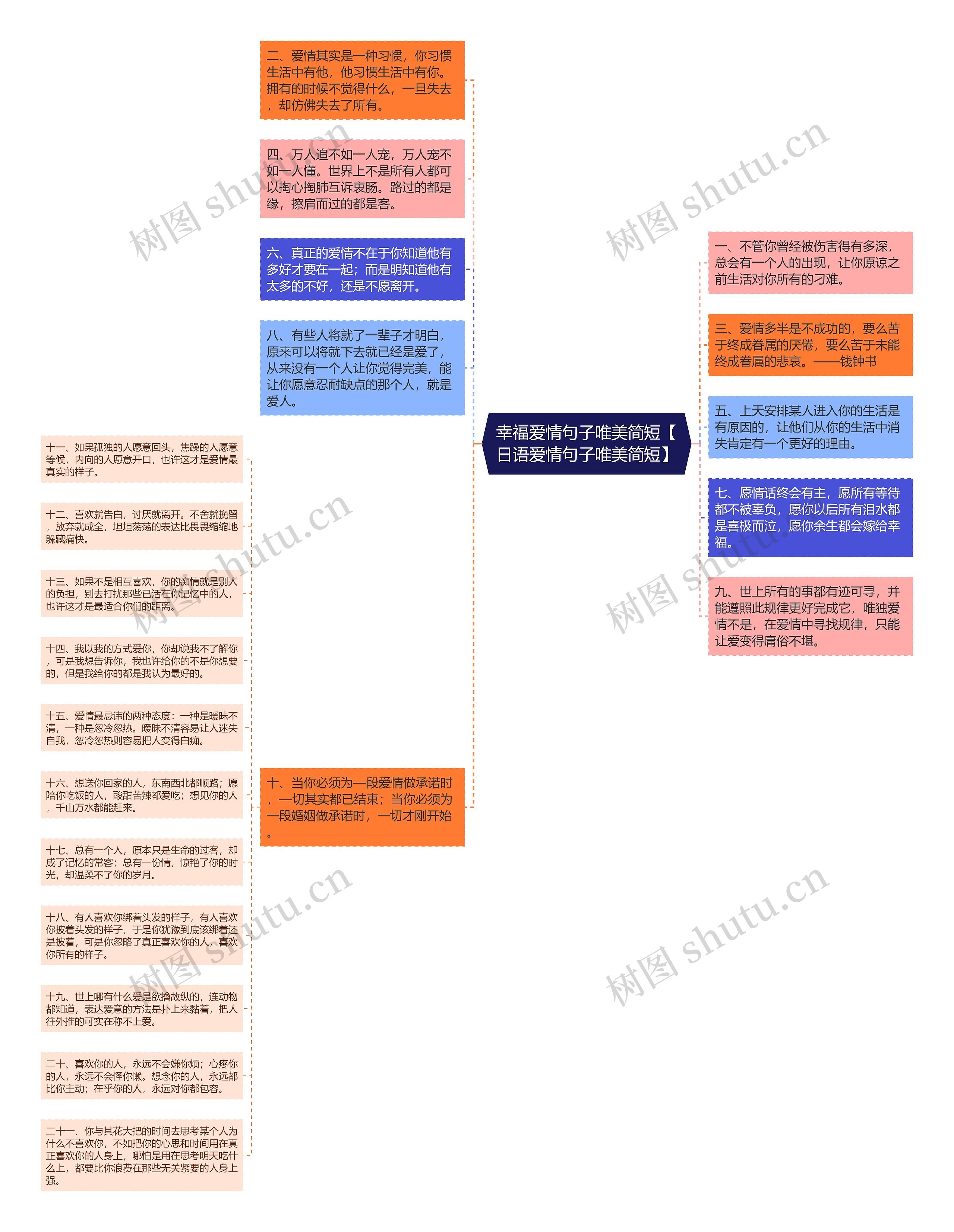 幸福爱情句子唯美简短【日语爱情句子唯美简短】