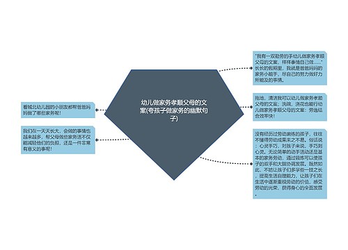 幼儿做家务孝顺父母的文案(夸孩子做家务的幽默句子)